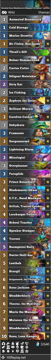 Renathal Reno Shudderwock Shaman #50 Legend - sinf3rn0