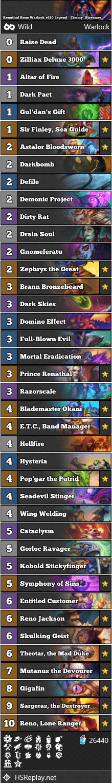 Renathal Reno Warlock #110 Legend - Timmy_Streamer