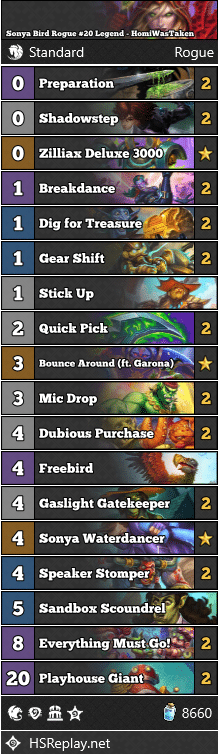 Sonya Bird Rogue #20 Legend - HomiWasTaken