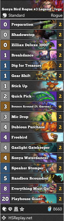 Sonya Bird Rogue #3 Legend - lvge