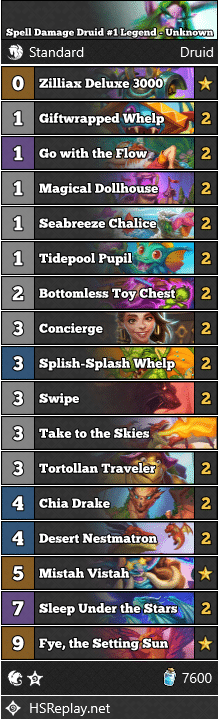 Spell Damage Druid #1 Legend - Unknown