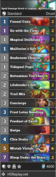 Spell Damage Druid #3 Legend - Master12538