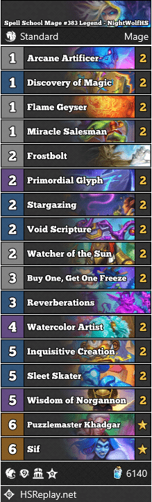 Spell School Mage #383 Legend - NightWolfHS