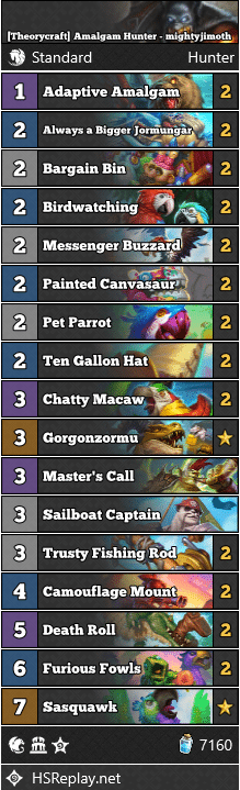 [Theorycraft] Amalgam Hunter - mightyjimoth