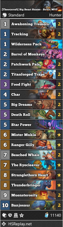 [Theorycraft] Big Beast Hunter - SoVa_MVP