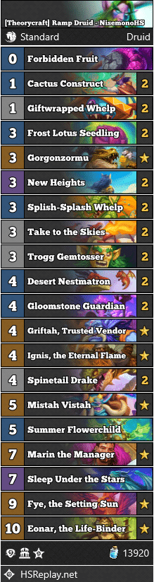 [Theorycraft] Ramp Druid - NisemonoHS