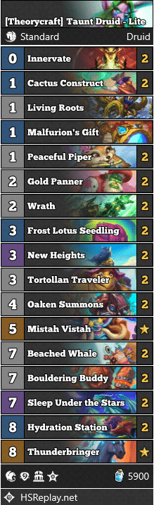 [Theorycraft] Taunt Druid - Lite