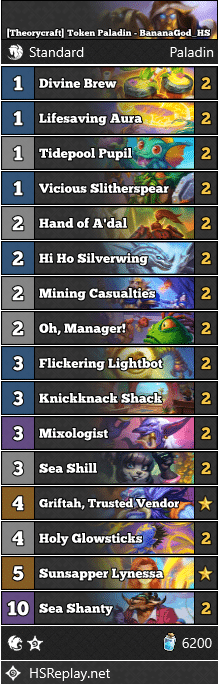 [Theorycraft] Token Paladin - BananaGod_HS