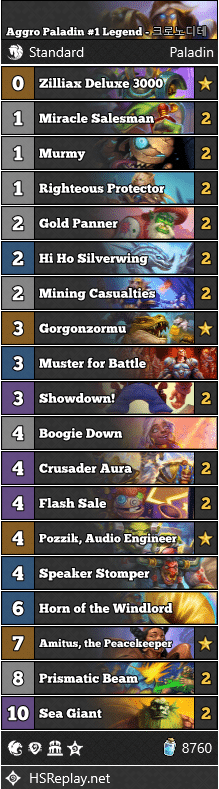 Aggro Paladin #1 Legend - 크로노디테Aggro Paladin #1 Legend - 크로노디테