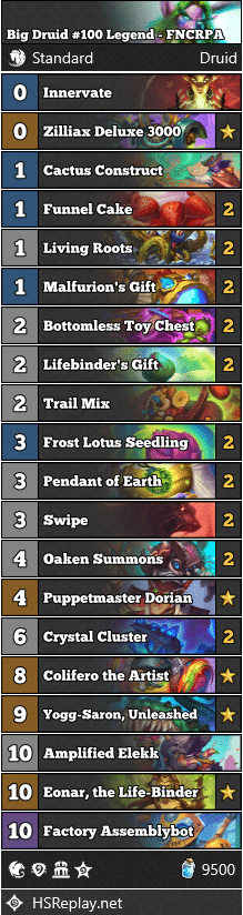 Big Druid #100 Legend - FNCRPA