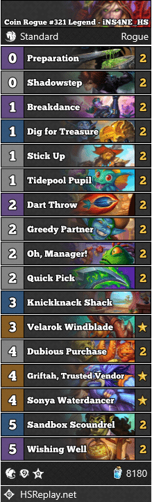 Coin Rogue #321 Legend - iNS4NE_HS