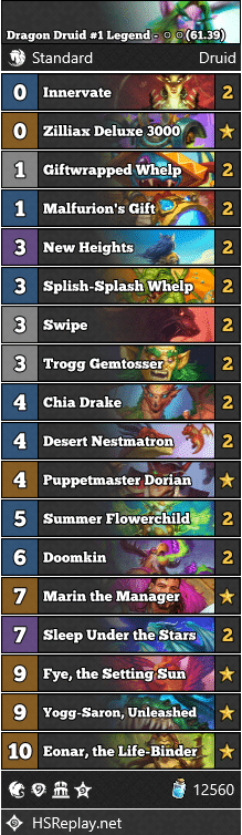 Dragon Druid #1 Legend - ㅇㅇ(61.39)