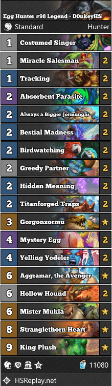 Egg Hunter #98 Legend - D0nkeyHS