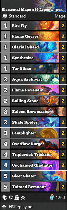 Elemental Mage #39 Legend - pen