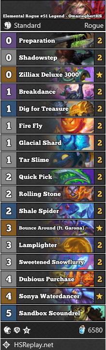 Elemental Rogue #51 Legend - OmasiegbertHS