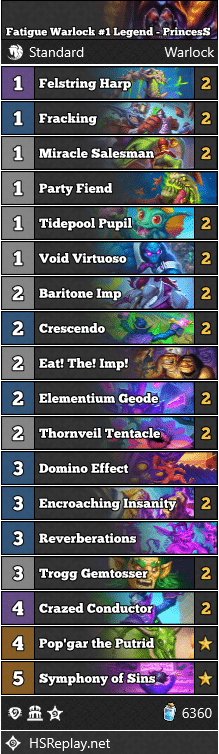 Fatigue Warlock #1 Legend - PrincesS