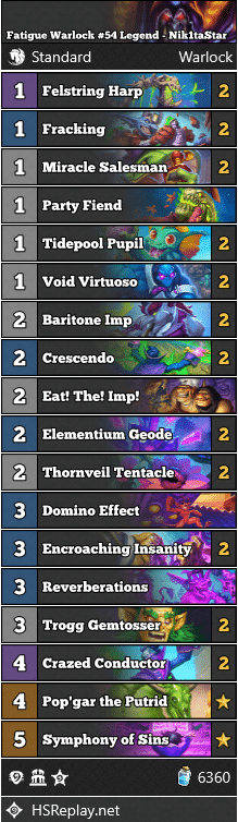 Fatigue Warlock #54 Legend - Nik1taStar