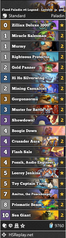 Flood Paladin #6 Legend - Lovelyz_is_god