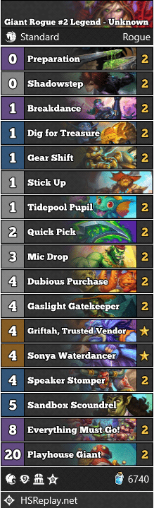 Giant Rogue #2 Legend - Unknown