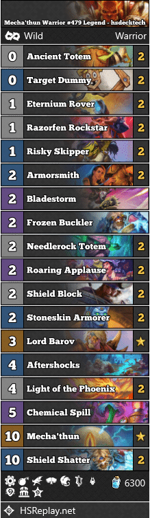 Mecha'thun Warrior #479 Legend - hsdecktech