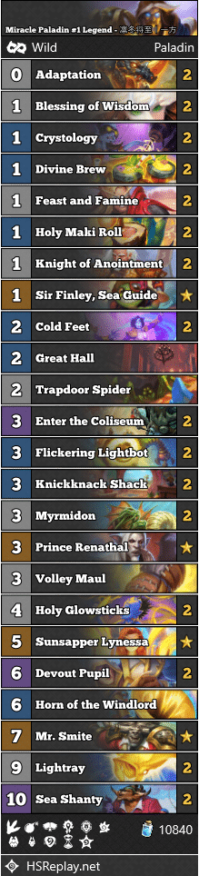 Miracle Paladin #1 Legend - 凛冬将至丨一方