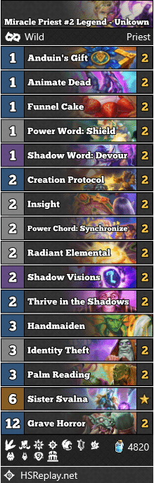 Miracle Priest #2 Legend - Unkown