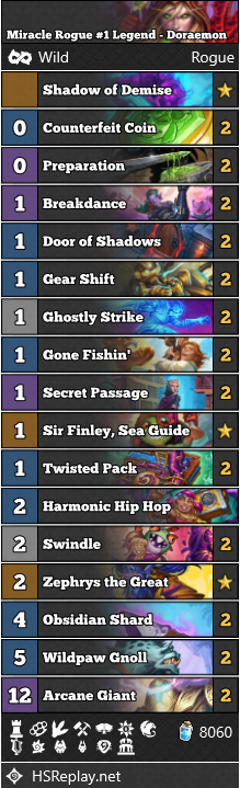 Miracle Rogue #1 Legend - Doraemon