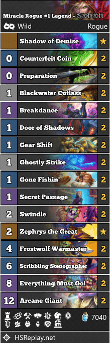 Miracle Rogue #1 Legend - 黎拉拉拉拉