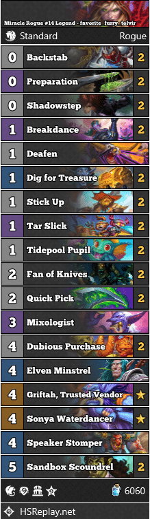 Miracle Rogue #14 Legend - favorite_furry_tolvir