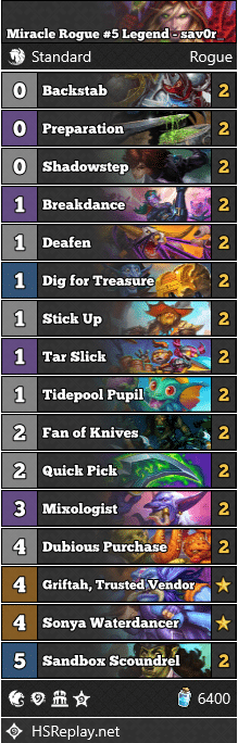 Miracle Rogue #5 Legend - sav0r_