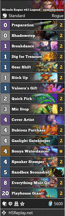 Miracle Rogue #63 Legend - namelesshseu