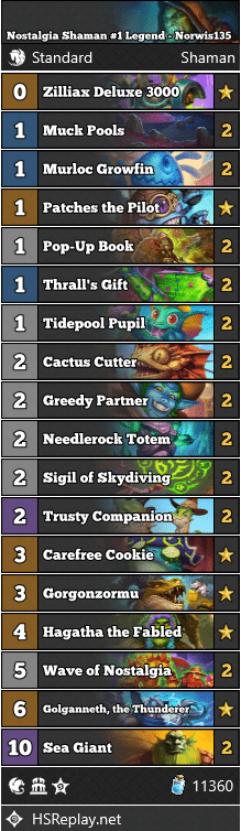 Nostalgia Shaman #1 Legend - Norwis135