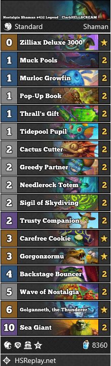 Nostalgia Shaman #432 Legend - ClarkHELLSCREAM