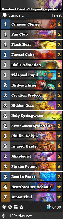 Overheal Priest #1 Legend - aquabeam