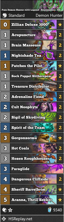 Pain Demon Hunter #251 Legend - Risewashere_HS