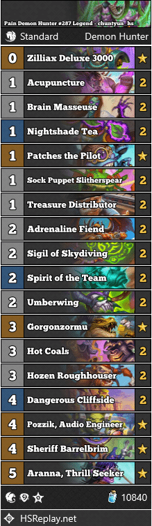 Pain Demon Hunter #287 Legend - chuntyun_hs