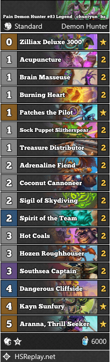 Pain Demon Hunter #83 Legend - chuntyun_hs