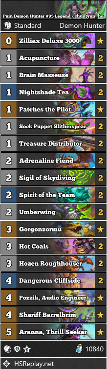 Pain Demon Hunter #95 Legend - chuntyun_hs