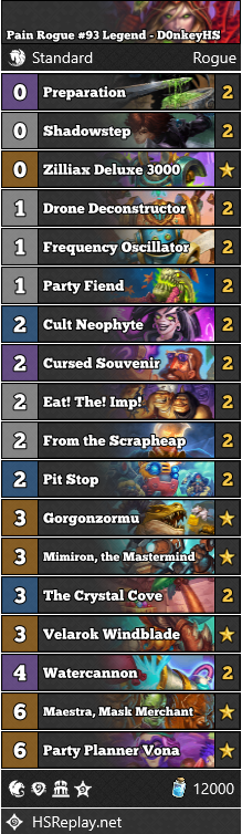 Hit top 100 with Pain Rogue, going 10-2/ I might have highrolled a bit with some turn 4/5 zilly windfury wins but it still feels like there might be something here.https://t.co/eeVFHjxP6N pic.twitter.com/oPjZLSWOQ6— D0nkey (@D0nkeyHS) August 8, 2024