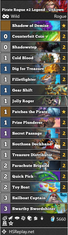 Pirate Rogue #2 Legend - Unkown