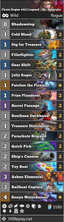 Pirate Rogue #423 Legend - Oh_Oshiruko