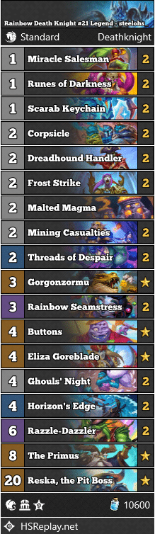 Rainbow Death Knight #21 Legend - steelohs_