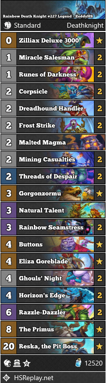 Rainbow Death Knight #227 Legend - ZeddyHS