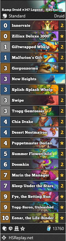 Ramp Druid #347 Legend - HSCharon