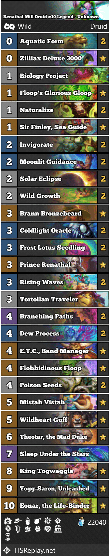 Renathal Mill Druid #10 Legend - Unknown