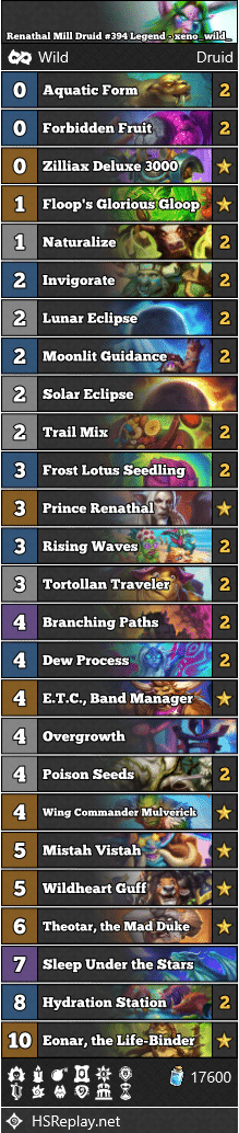 Renathal Mill Druid #394 Legend - xeno_wild_