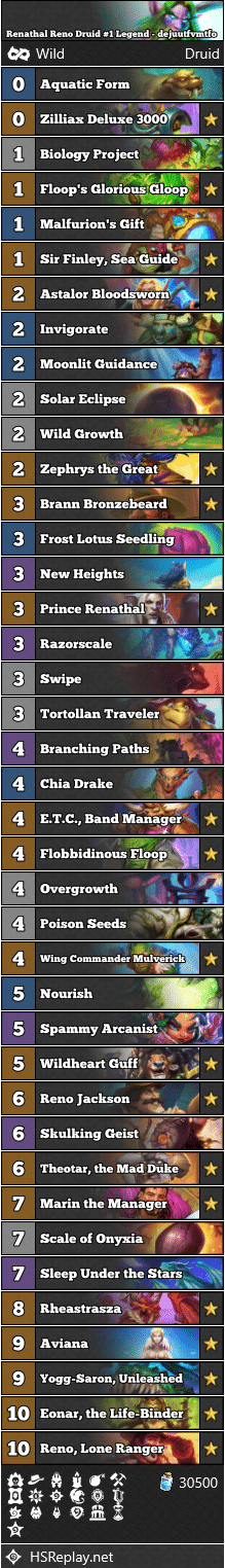 Renathal Reno Druid #1 Legend - dejuutfvmtfo