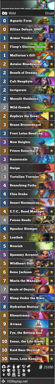 Renathal Reno Druid #448 Legend - impermanenceHS