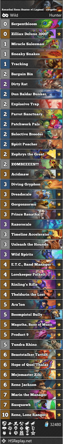 Renathal Reno Hunter #5 Legend - swupl0v