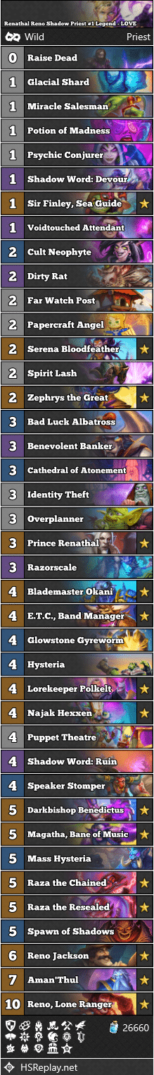 Renathal Reno Shadow Priest #1 Legend - LOVE